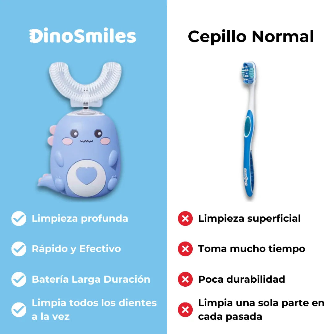 DinoSmiles™ - Cepillo de Dientes Infantil